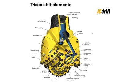 TCIの高い耐久性をあけるハード ロックの形成のためのTricone削岩用ビット